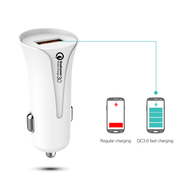 高通QC3.0車(chē)載充電器